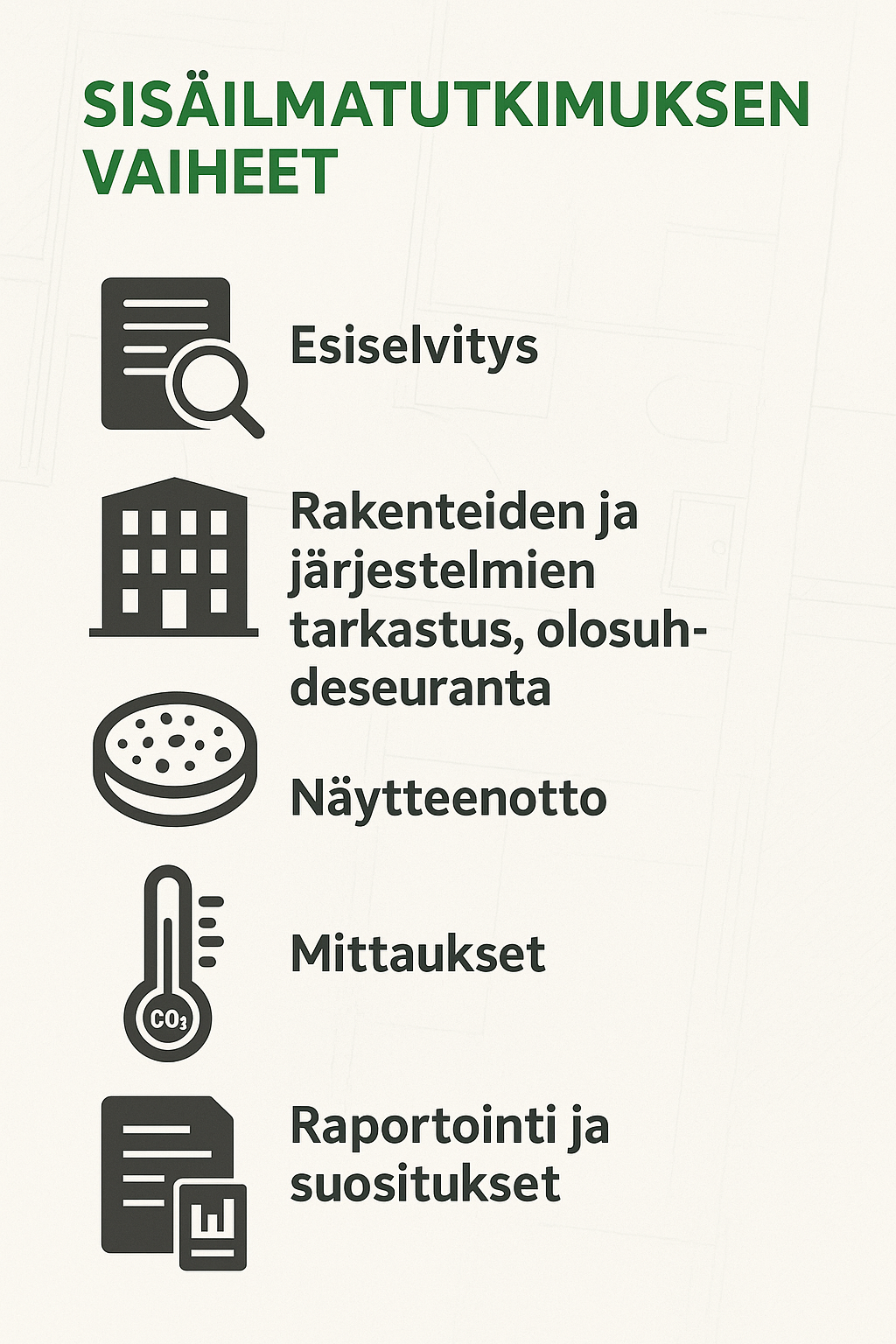 Sisäilmatutkimuksella selvitetään rakennuksen sisäilman laatua - prosessimme on asiantunteva ja tehokas